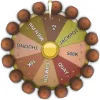 Nhận Thưởng May Mắn welfare icon